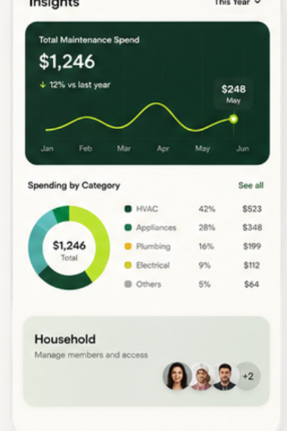 Homi spending insights